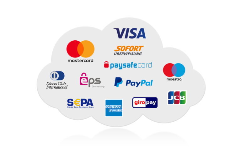 The pros and cons of online payment system | lets be game changers | page 2146 The pros and cons of online payment system | lets be game changers | page 2146 lets be game changers