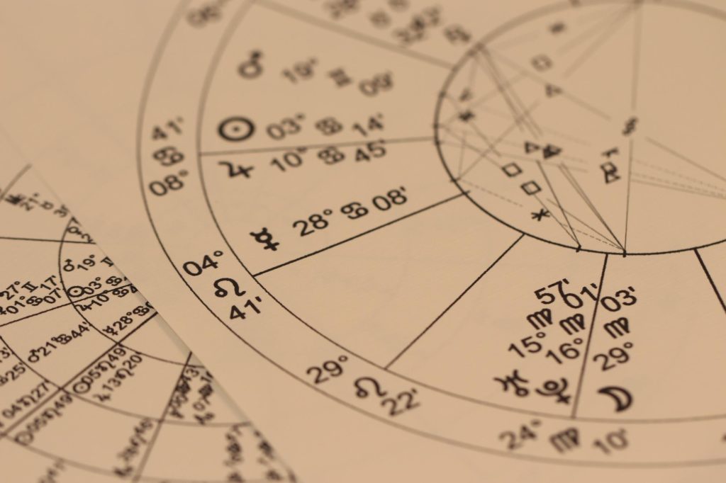 book about different types of astrology charts