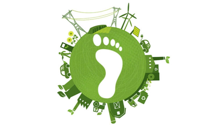 What is a carbon footprint and how do i calculate it | lets be game changers | page 639 What is a carbon footprint and how do i calculate it | lets be game changers | page 639 lets be game changers