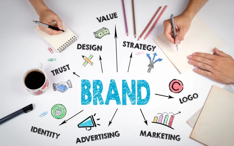 Brand identity design and development | lets be game changers | page 335 lets be game changers